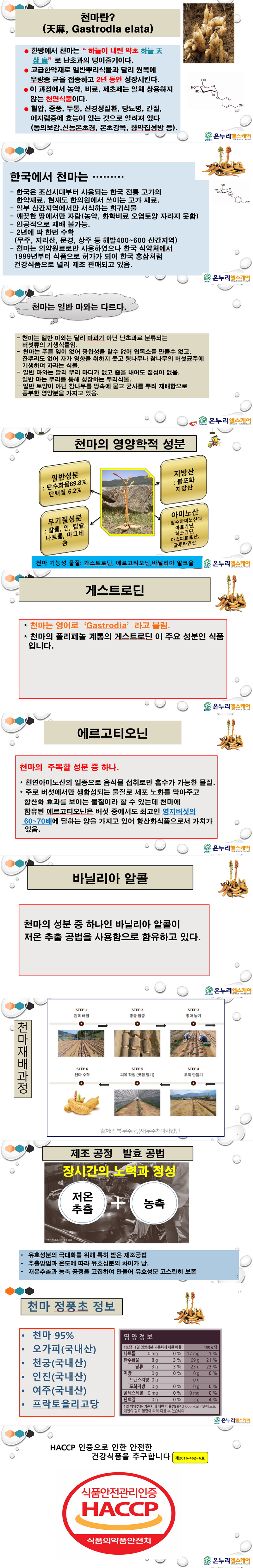 /user/o/onnurihealthcare/editor/2406/a702b95438e572f396503bdbad8ffeb9_1719325834_8097.jpg 이미지크게보기